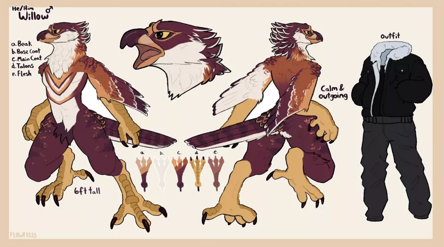 custom commission//art by me @flowfells on twitter