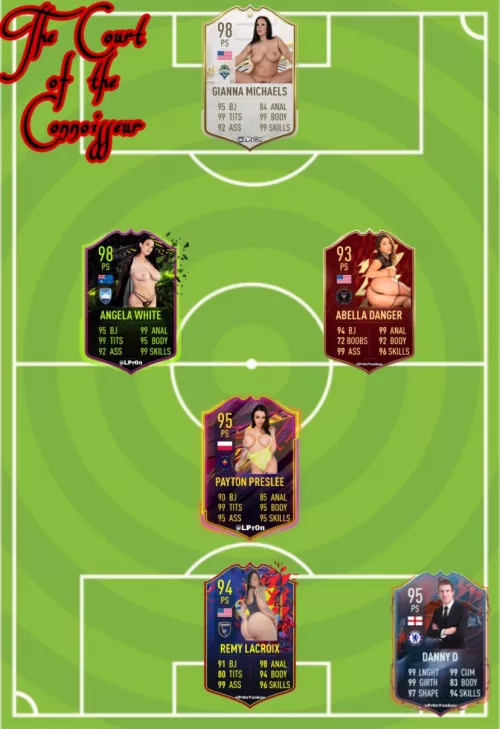 Go vote for Gianna and her teammates!! don't let her down guys!!