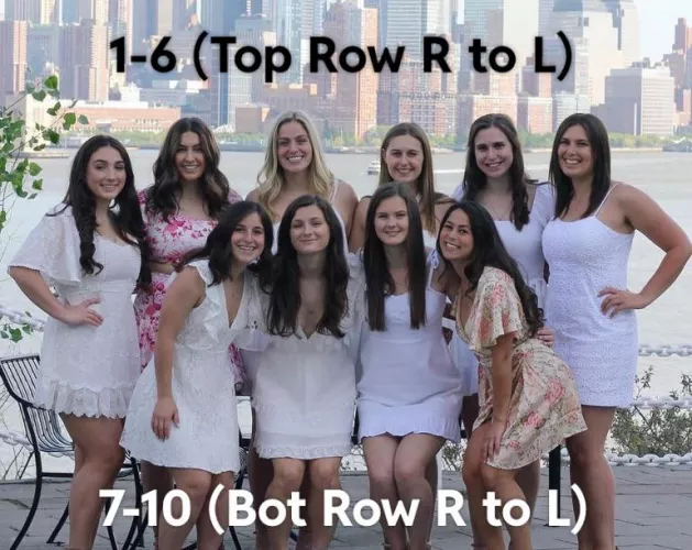 Grad Szn….who’s your lucky choice after she crosses the stage? Comment who and how below!