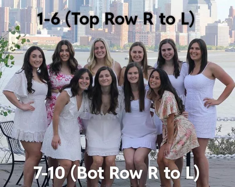 Grad Szn….who’s your lucky choice after she crosses the stage? Comment who and how below!