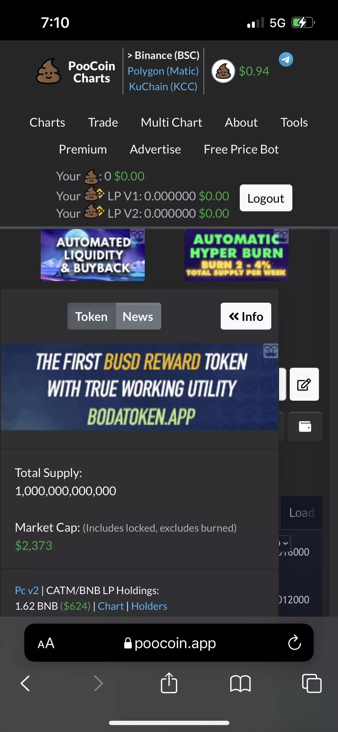 I’m taking a pic each price change this could be your profit be a trader and know endorsed by Caesar