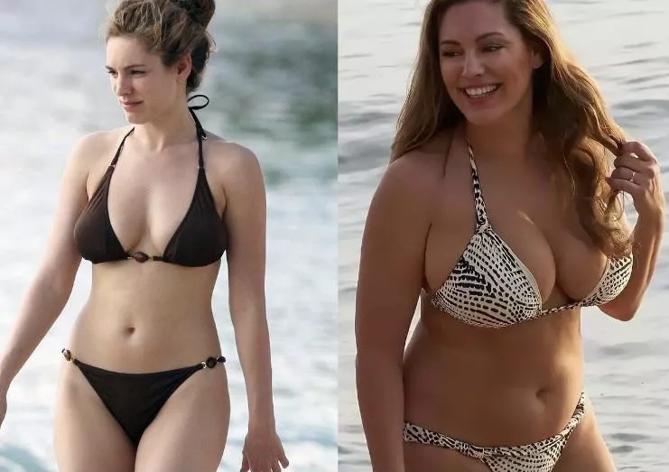 Kelly Brook’s growth