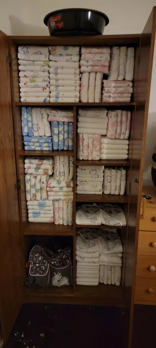 Rate my organization pls.