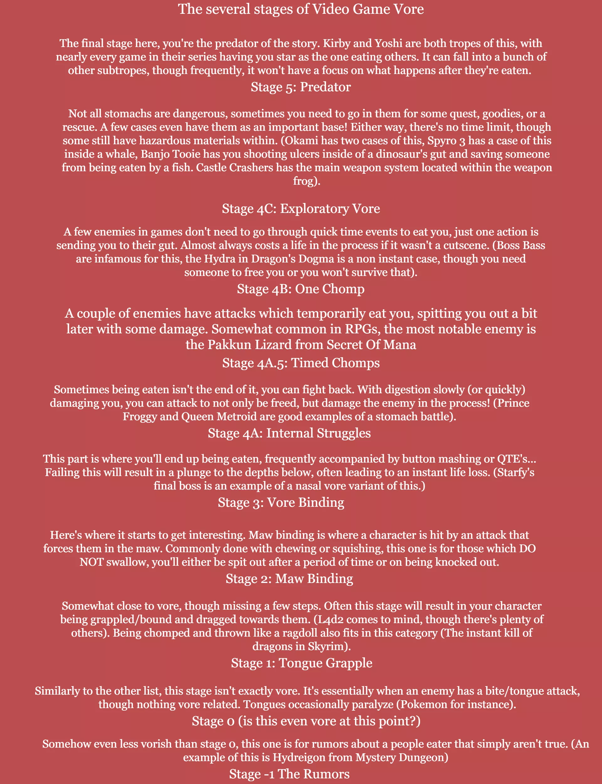 {Request} Stages of Vore Video Game Edition. Which vore is your fav? Mine would have to be exploratory vore due to detailed innards and playability. (OC)