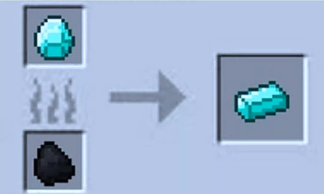 Started to want karma how pleasant is this image to you?