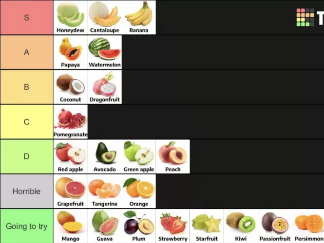 Tier list of fruit I have fucked. I have inserted my penis in a lot of fruit.