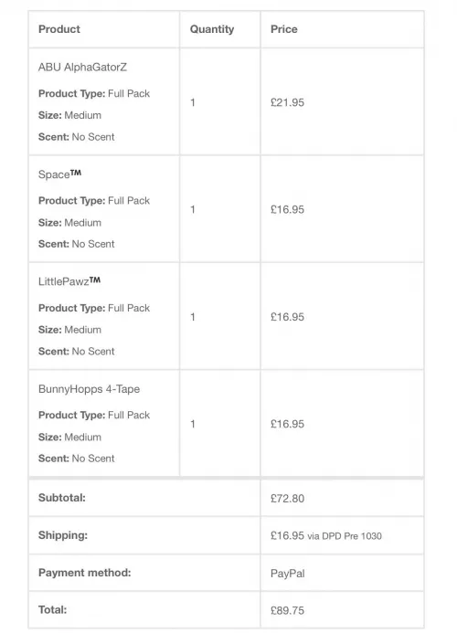 Tomorrow gonna be a good day