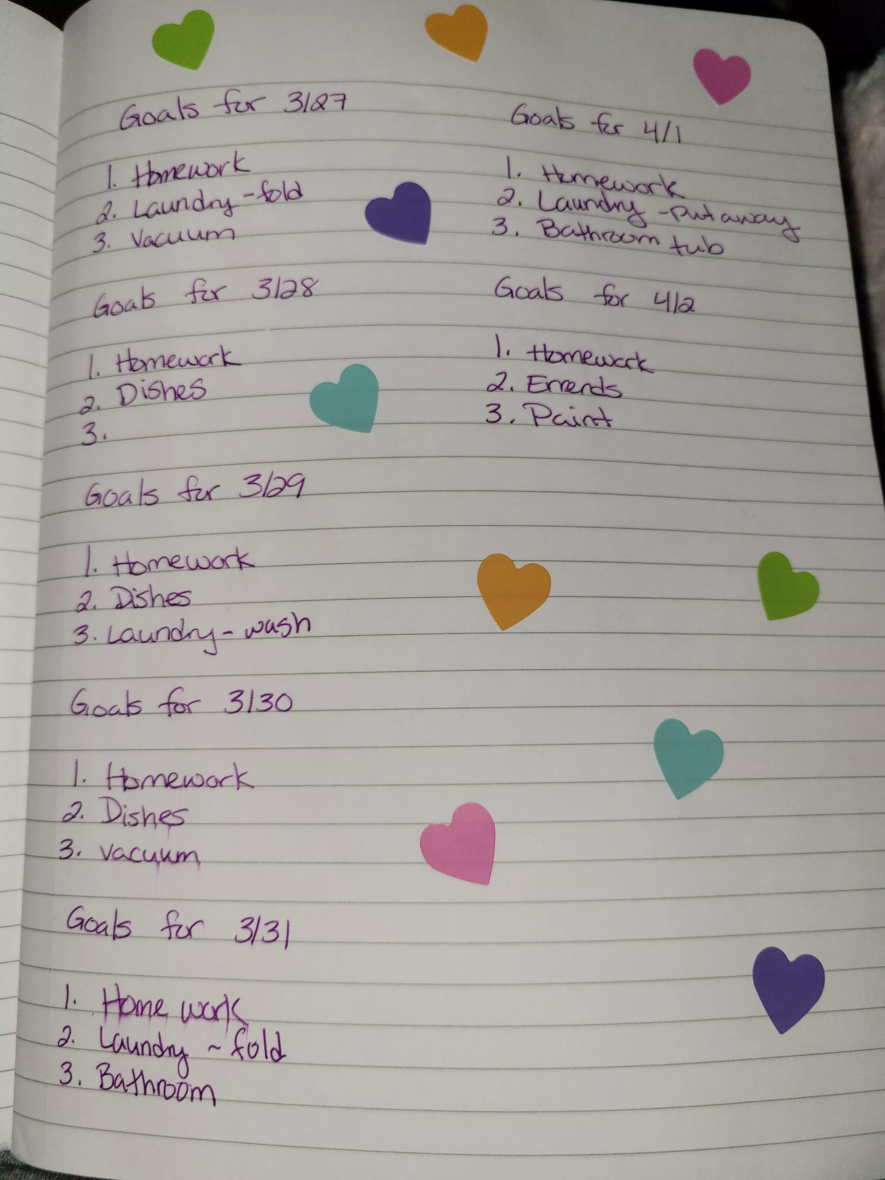 week 4 of goals. sorry I miss a couple weeks. I was super busy with school and life. My bigger projects are getting done so for now it's just a lot of the same thing. I secretly love that my Daddy makes me do this because it helps keep me focused.