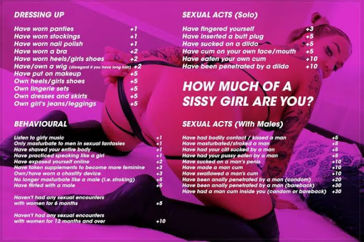 What’s your score?