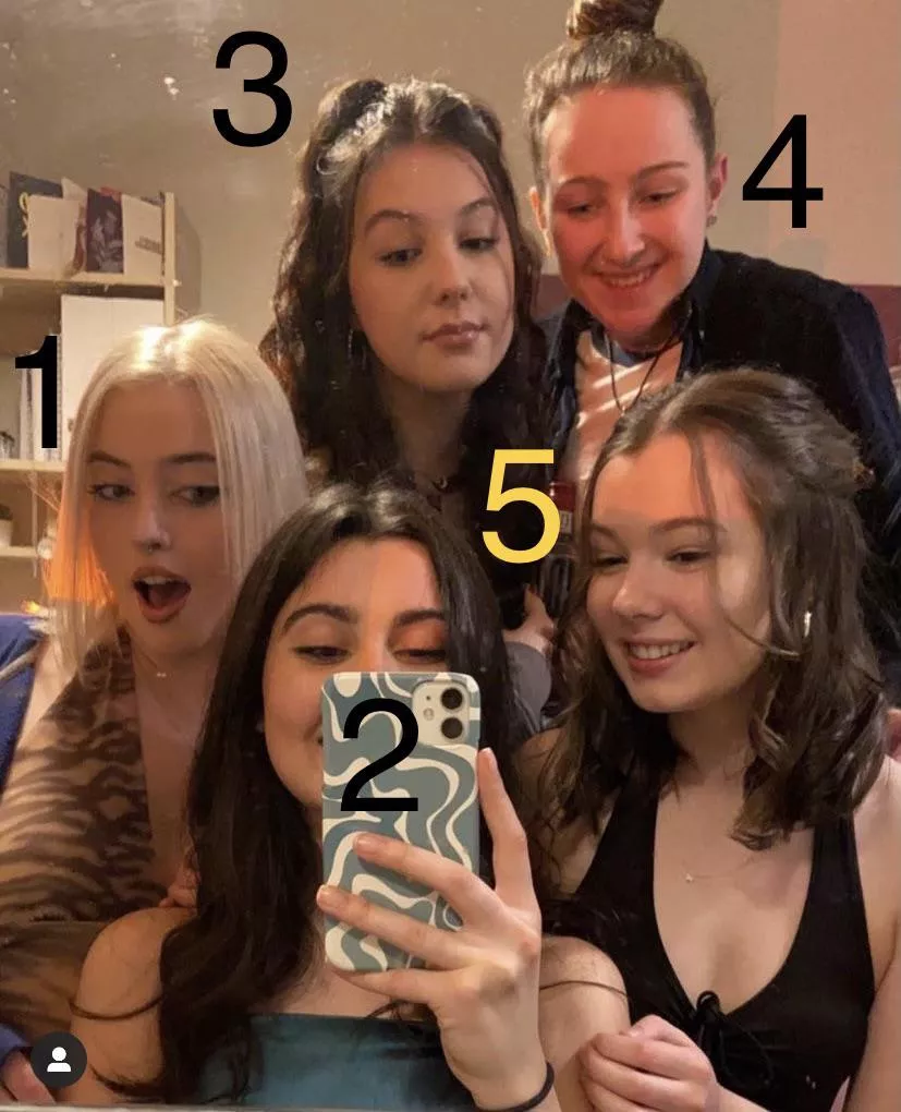 Who’s getting mercilessly throat fucked ?