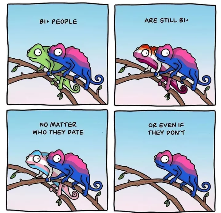 within queer lol 😂😂