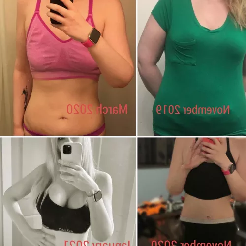Transformation Timeline!??? Transformation Timeline!???