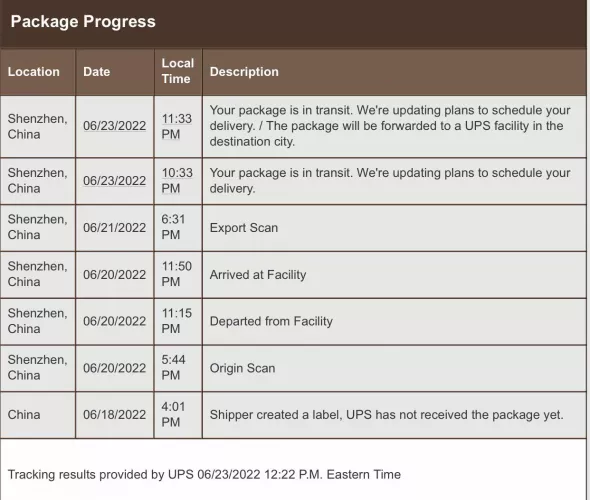 Those who’ve ordered from DolltoChina, how long does it usually take for UPS to export out of Shenzhen?
