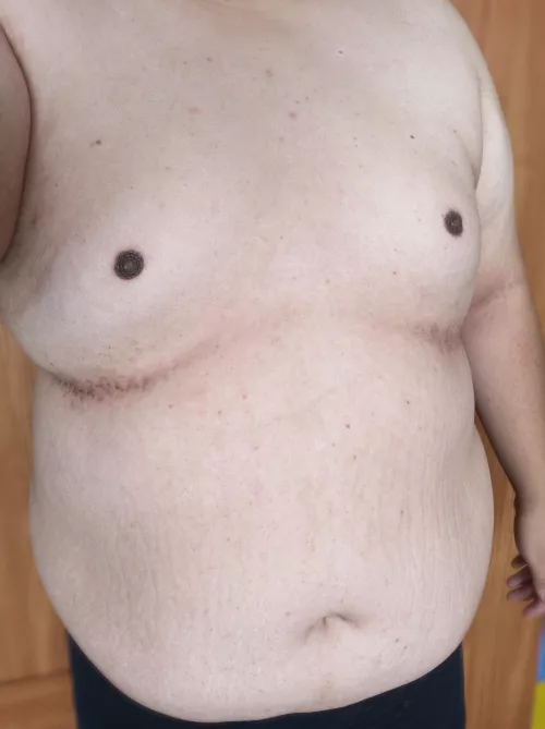 looking for honest thoughts about my body