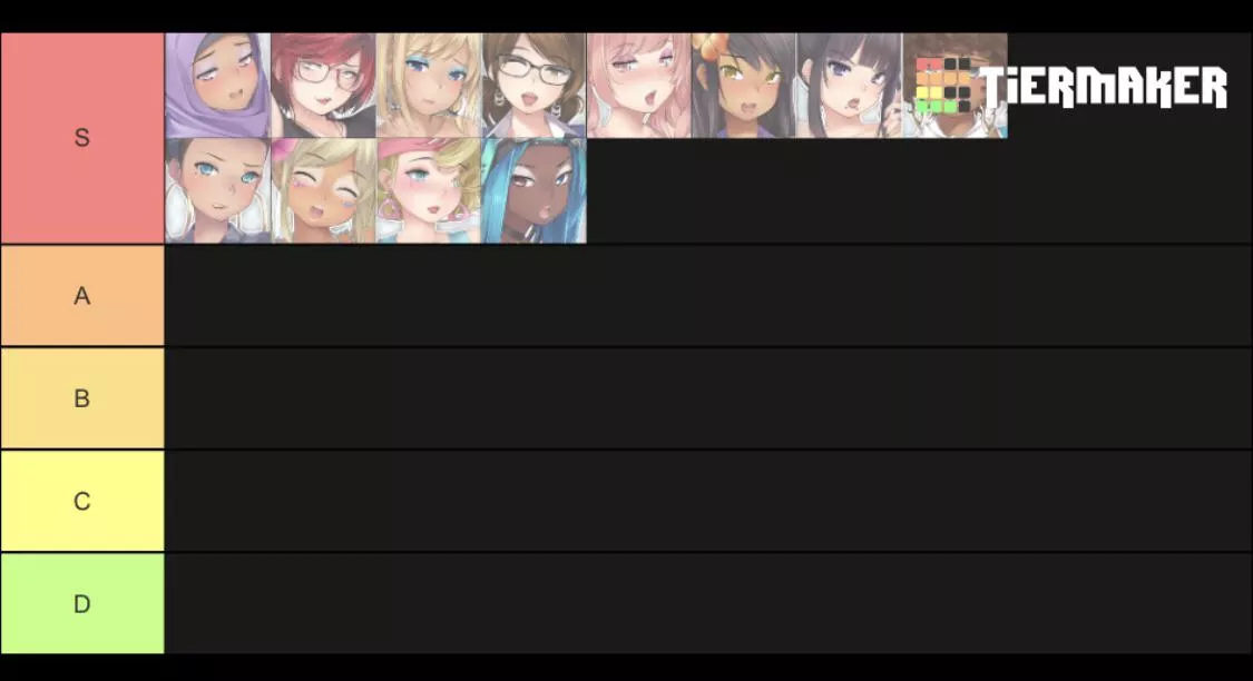 Here’s my huniepop 2 tier list