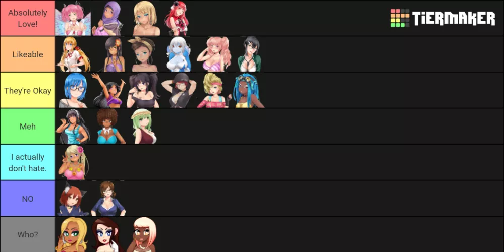 I see everyone in this Sub is making Tier Lists on who's Best Girl, So here's mine.
