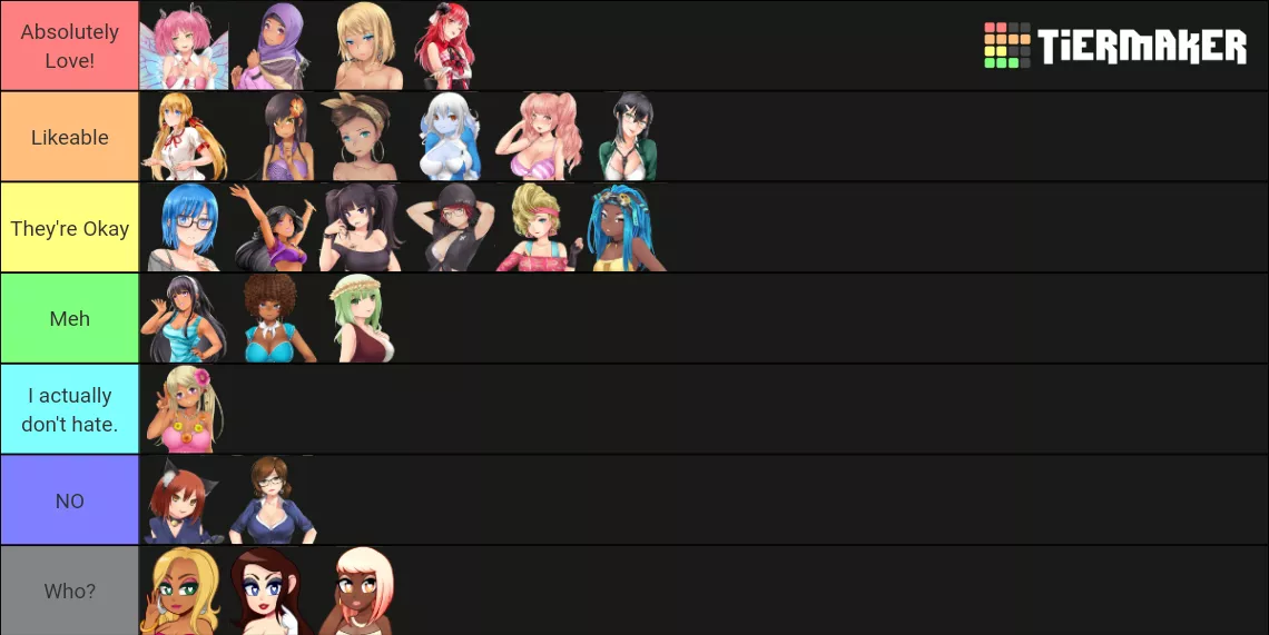 I see everyone in this Sub is making Tier Lists on who's Best Girl, So here's mine.