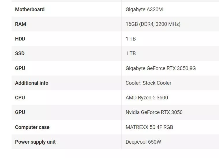 Looking to start streaming & to get a good set up in the process. Would this be enough for Twitch?