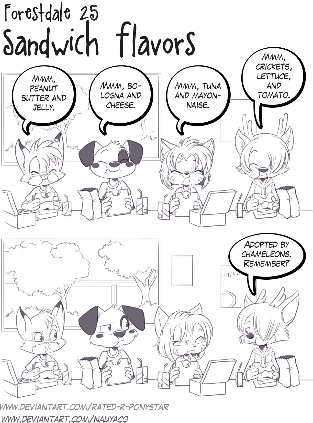 Forestdale 25: Sandwich flavors. (by Nauyaco and Talos Lives, source in comments)