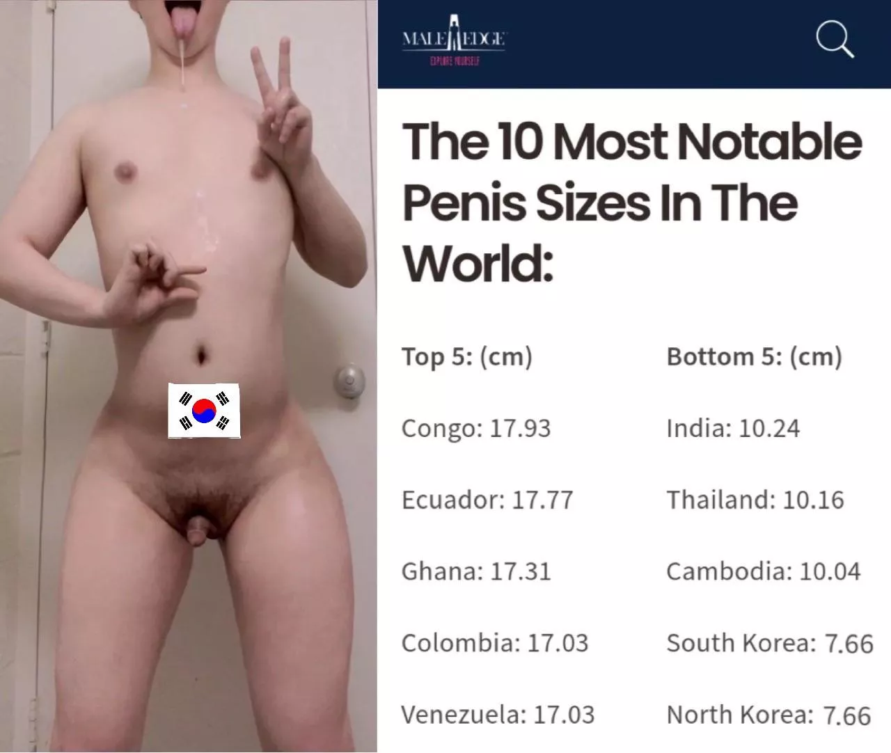 l am from the country with worId’s smaIIest pp, so shamefuI aww🇰🇷🤏