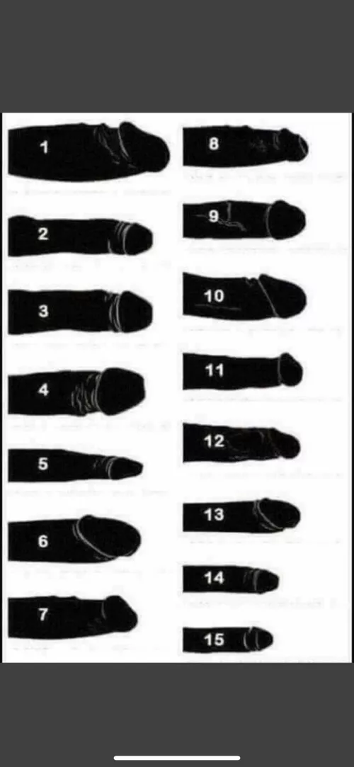 Men of Reddit. What’s your lucky number?