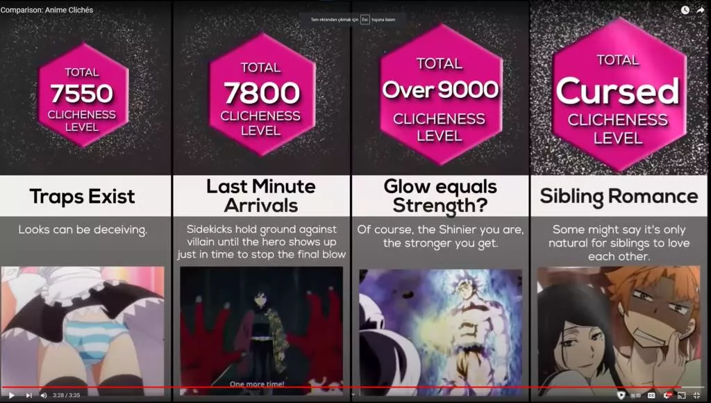 LF Color Source Trap Exist and Siblings Romance which anime are they from?