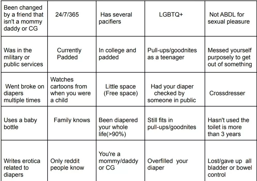 I made/am making an ABDL BINGO card.