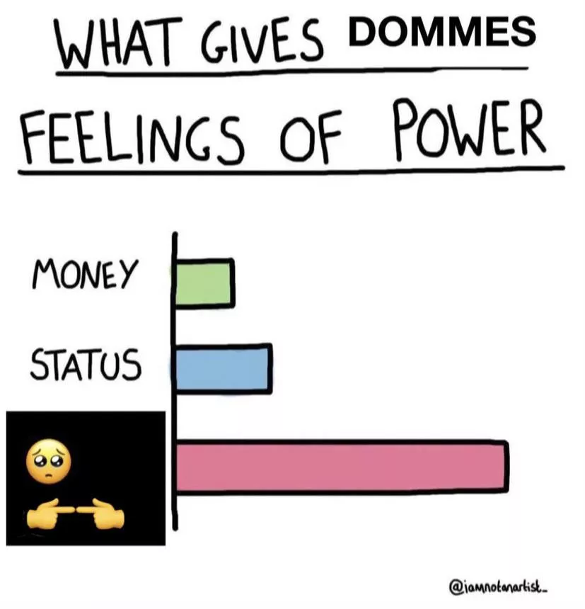 My sub knows ❤️😉