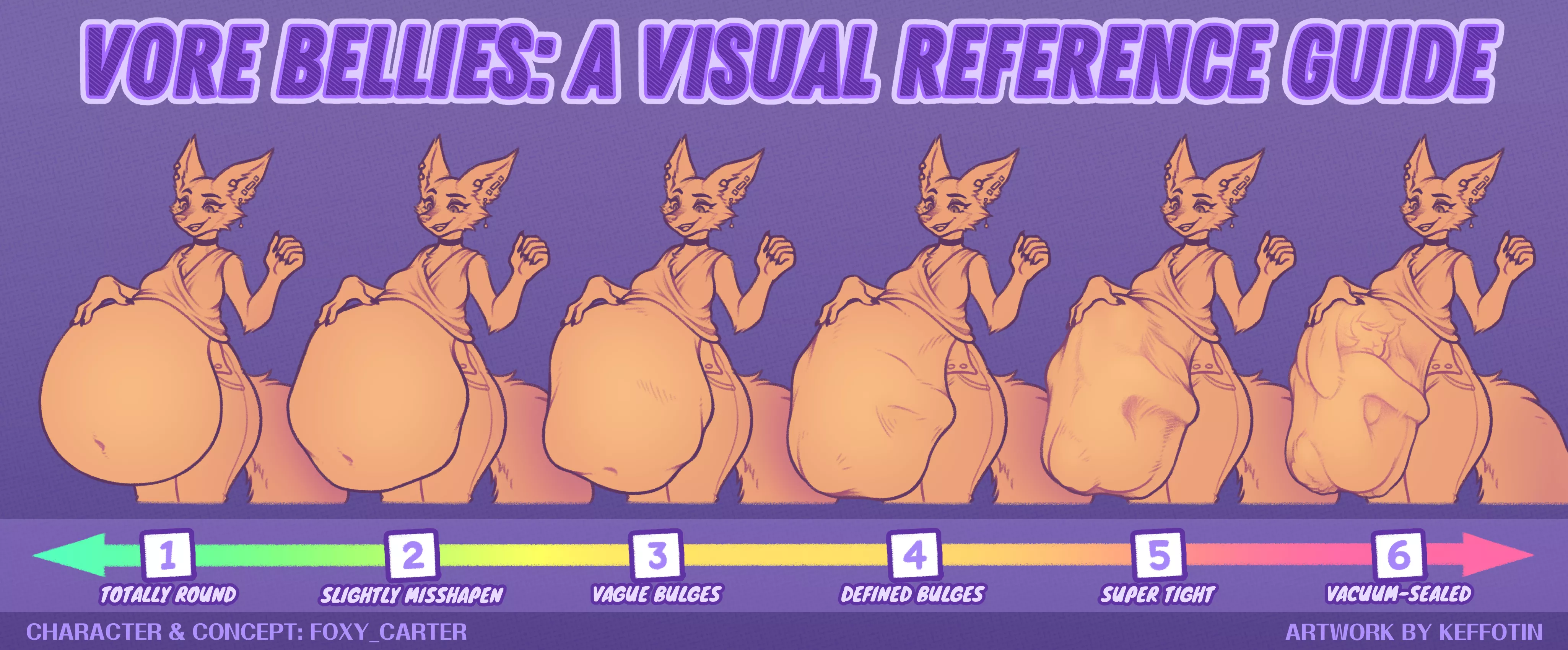 {Image} Vore Belly Visual Reference Guide - Which level is your favorite? (Character + Concept by Me, Foxy_Carter | Art by Keffotin)