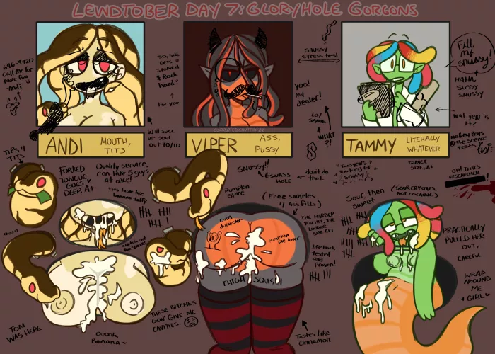 Gorgon Gloryhole (CorruptedCryptid)