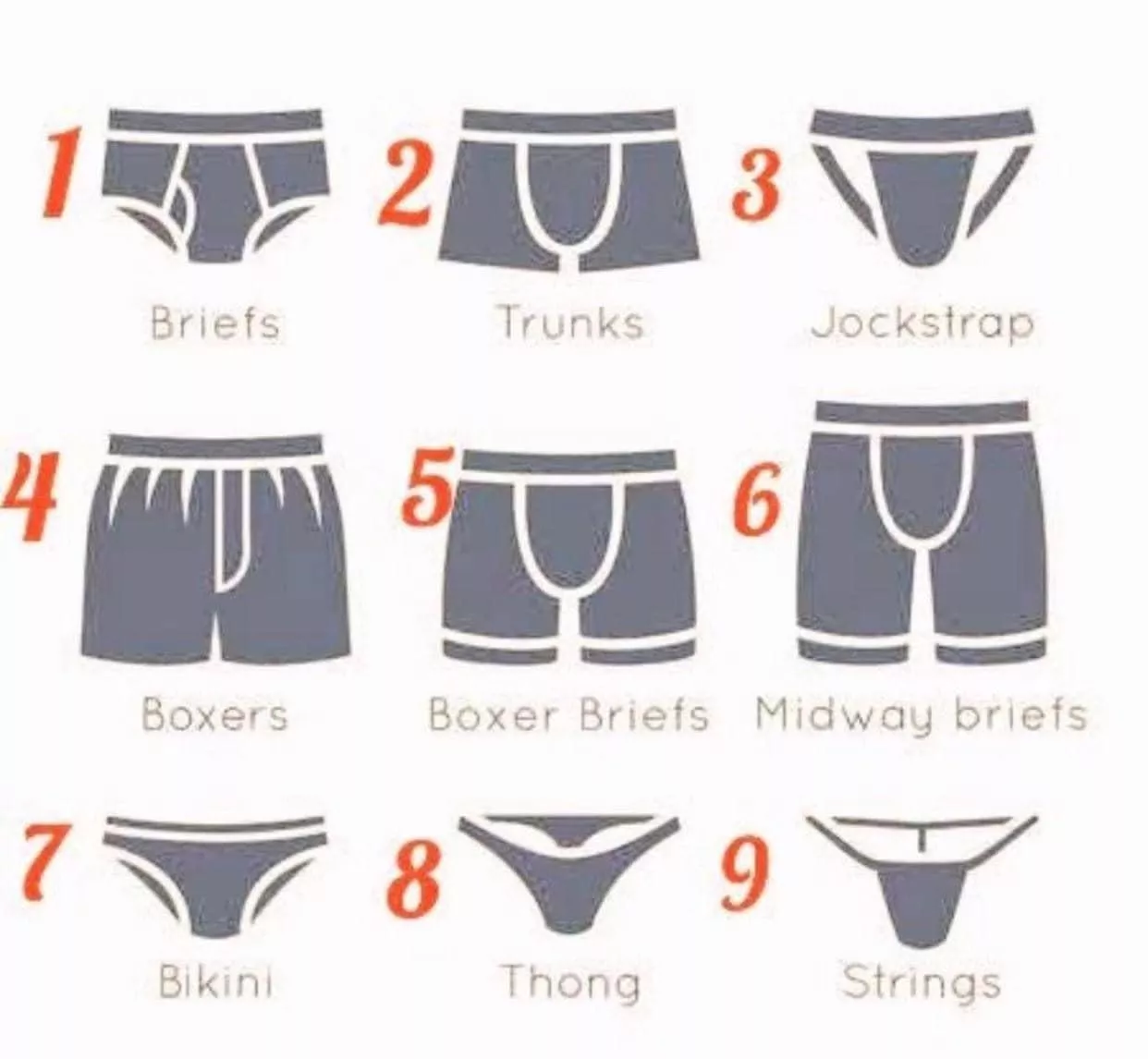 Let’s have a social experiment. What is your favorite type of Underwear? Style & brand.