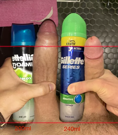 20% More Cream or 20% Less Cock?