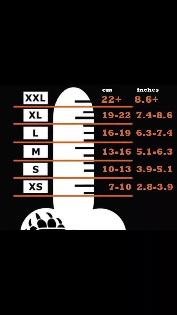 For every inch your dick is bigger than mine i'll do a task