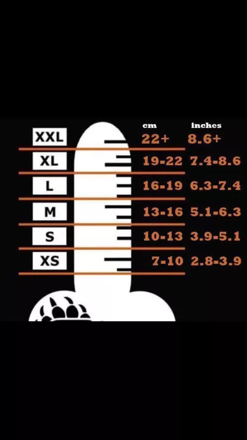 For every inch your dick is bigger than mine i'll do a task DM me