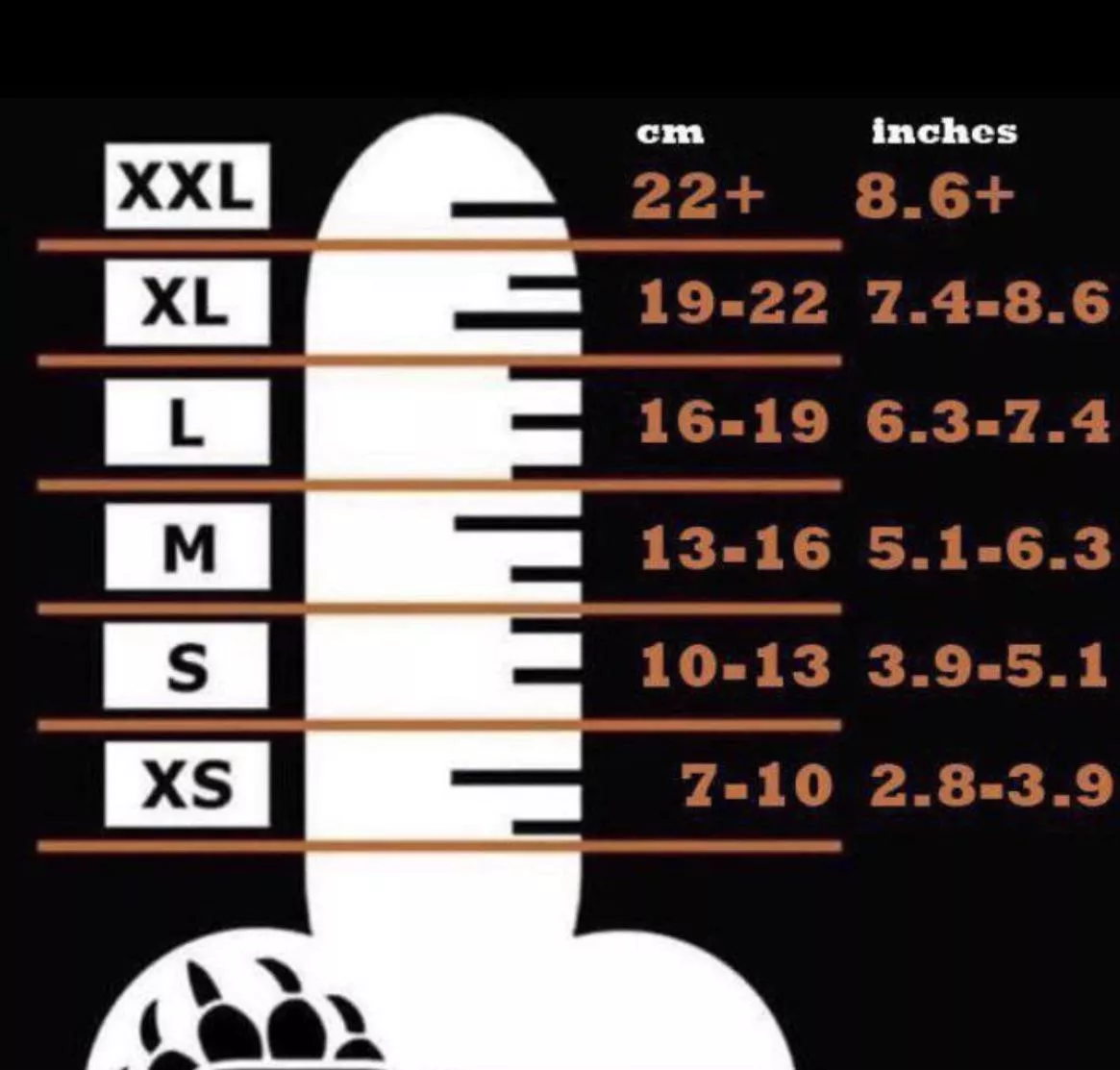 Let’s see who’s the bigger man! I haven’t been beat in a while.