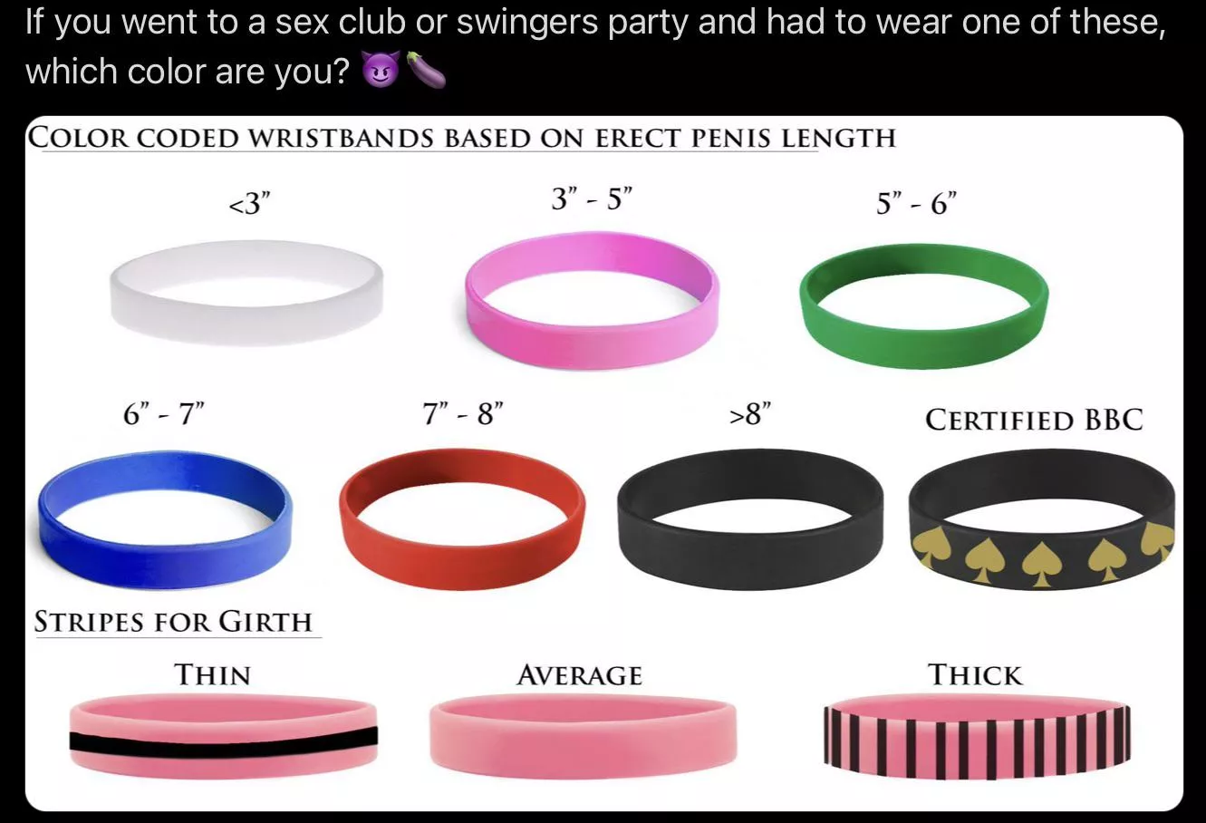 Which one are you 😳