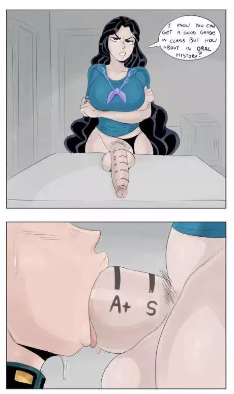 My grades s+ what about u