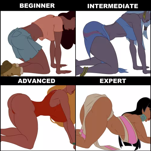 Different levels of posing (ChrisBryer)