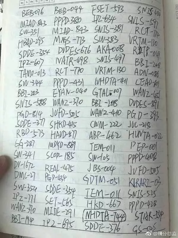 I hope these can help you