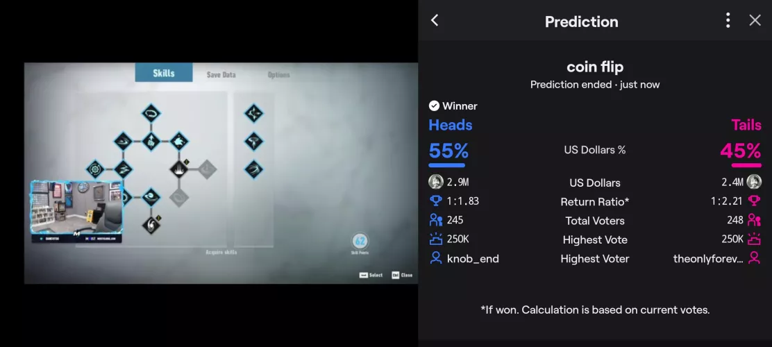 I thought Twitch Gamba was only fake points?