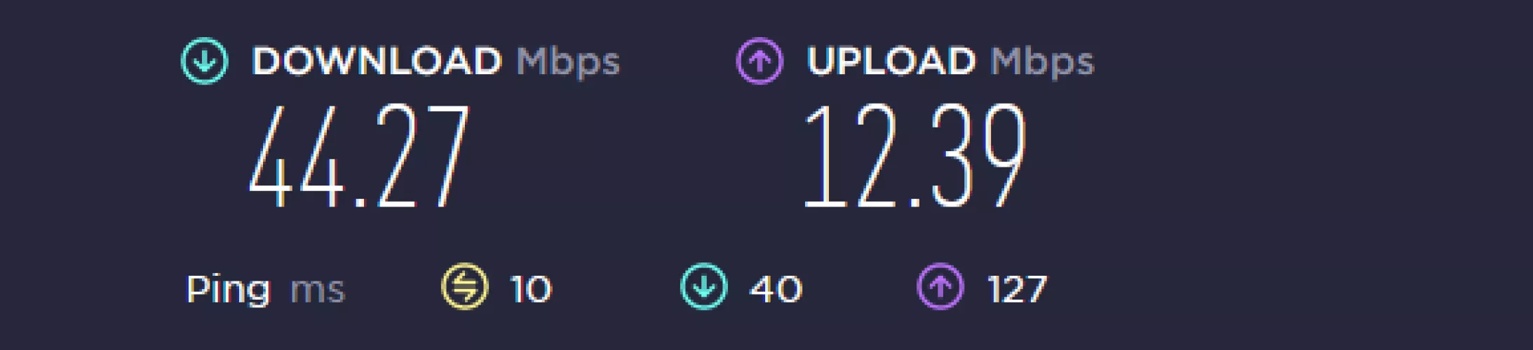 Bitrate Question. What would I be best at setting wise for these speeds? Currently streams are very pixelated and albeit viewers say it's fine it looks ugly if I'm honest.