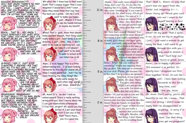 The Dokis react to your dick size!