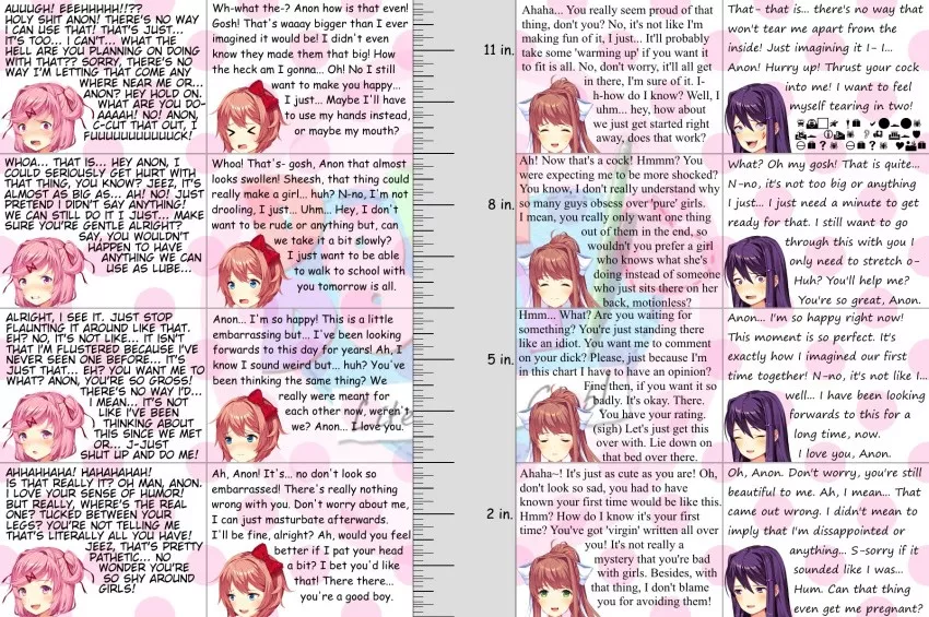 The Dokis react to your dick size!