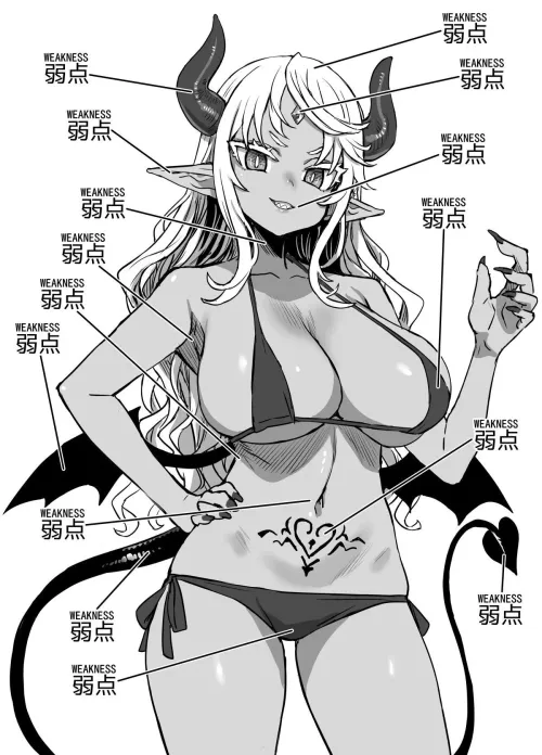 Weakspots of a Succubus