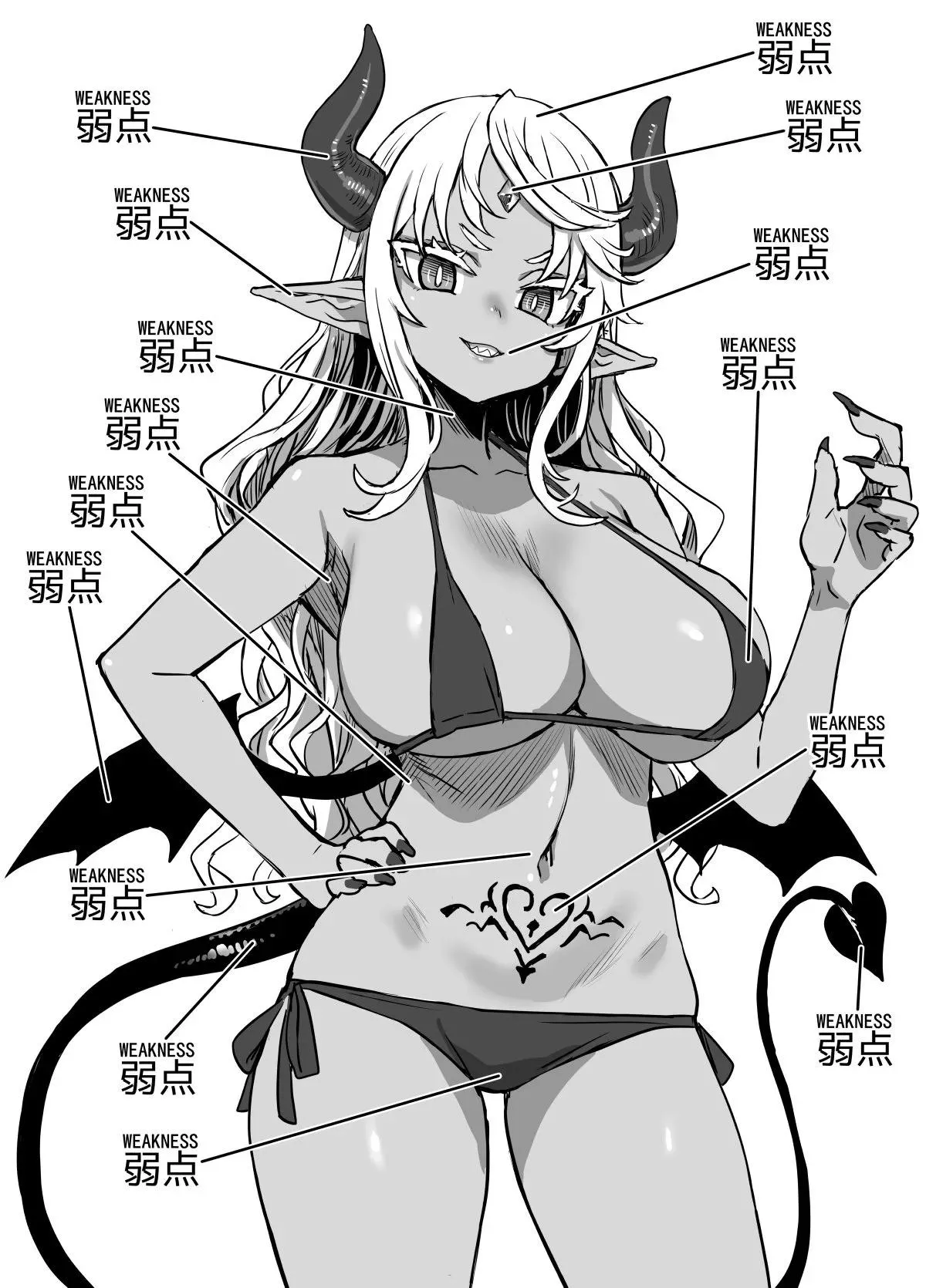 Weakspots of a Succubus