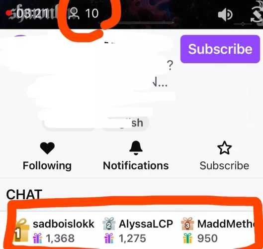 How is this possible does anyone have answers?