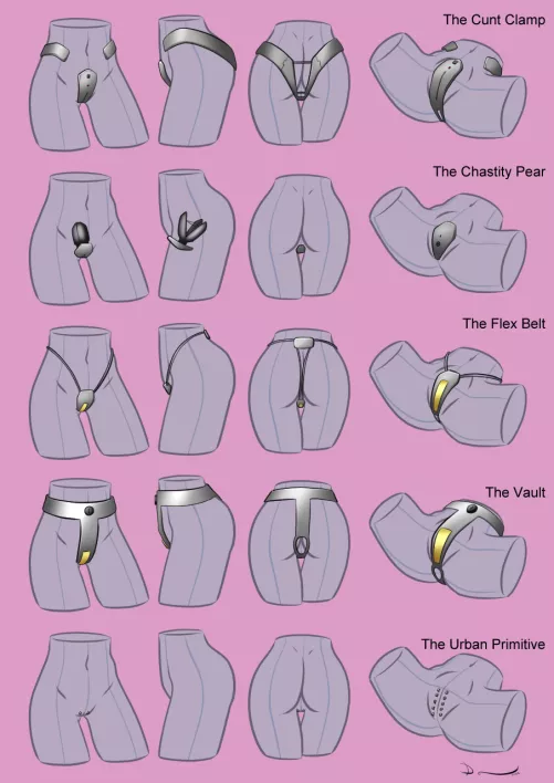 which suits you the best?