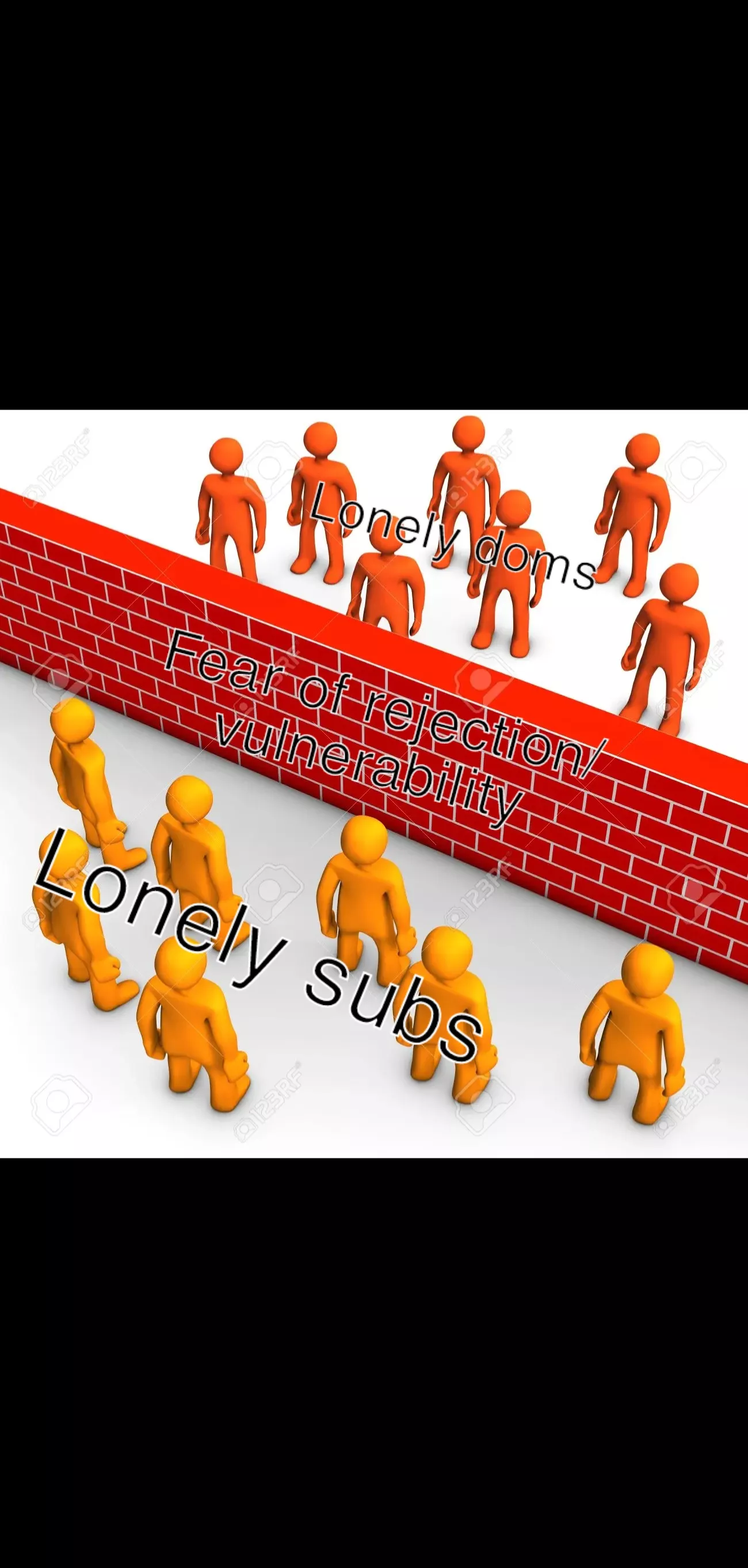 [OC] going off my experience here and other similar subs