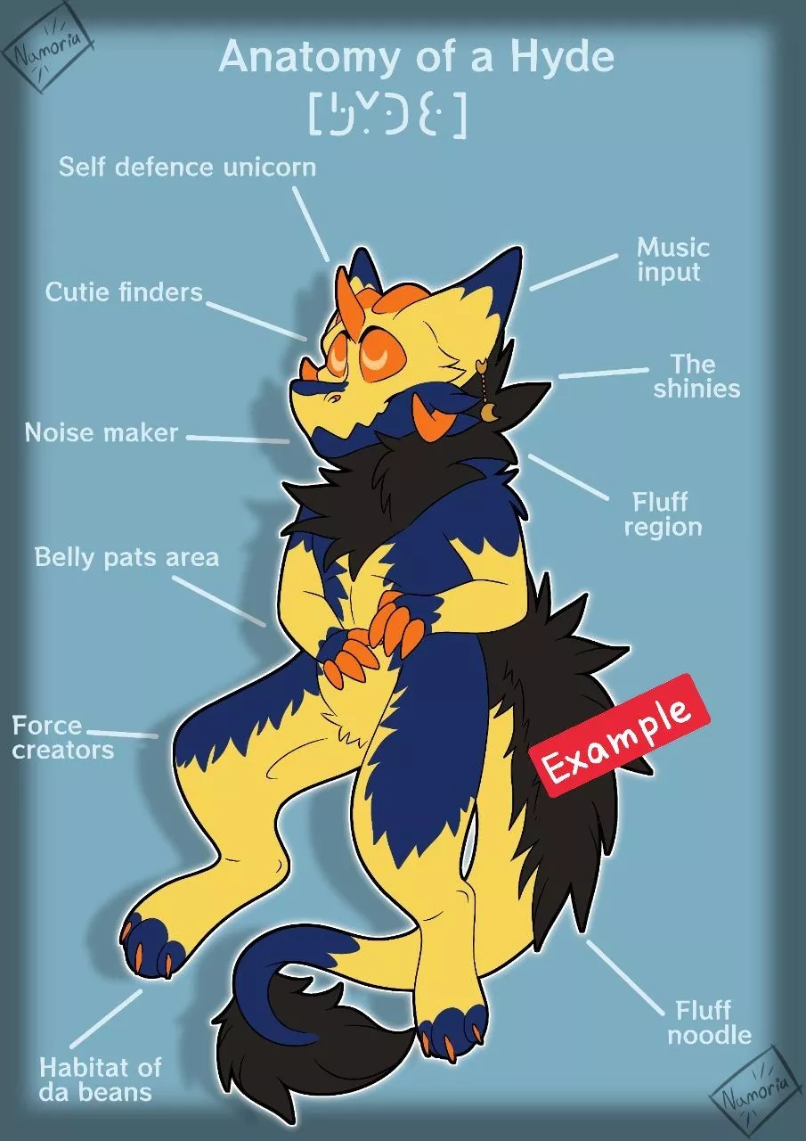 Here is something quirky/cool for you (Art by @Namoria on Telegram, Character belongs to them)