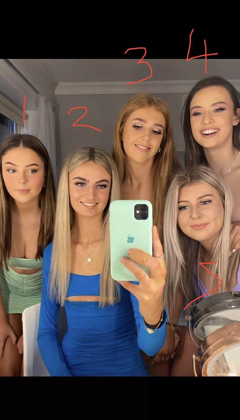 rank these hot sluts